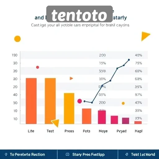 Menganalisis Popularitas Game di Situs Tentoto
